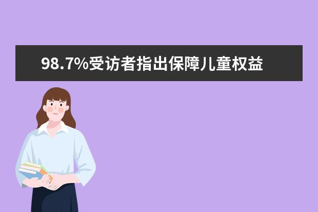 98.7%受访者指出保障儿童权益很重要