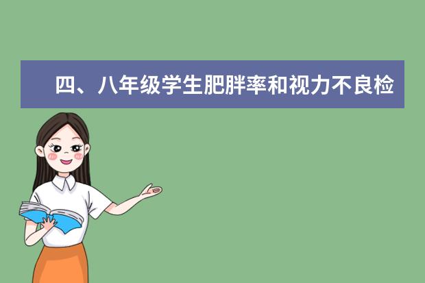 四、八年级学生肥胖率和视力不良检出率均有所上升