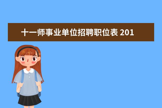 十一师事业单位招聘职位表 2013年内蒙古科技大学事业单位考试公告 报名地址 职...