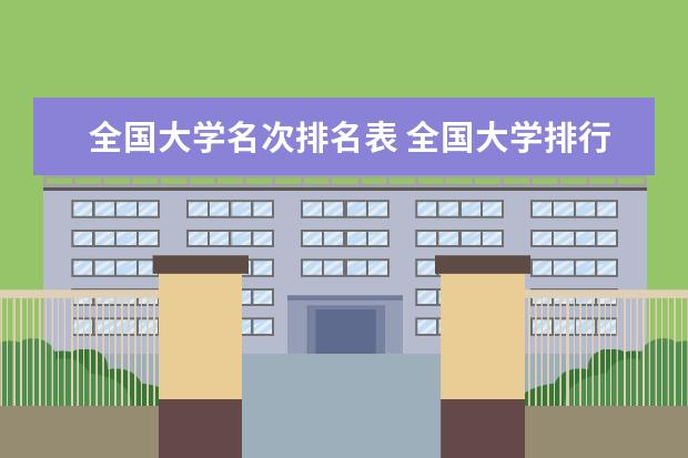 全国大学名次排名表 全国大学排行榜名单