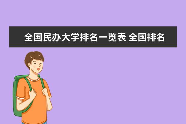 全国民办大学排名一览表 全国排名第一的民办大学