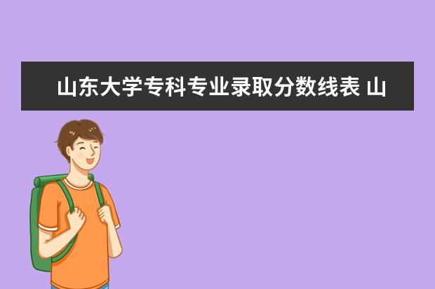 山东大学专科专业录取分数线表 山东专升本英语有最低分限制么?