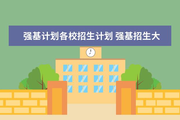 强基计划各校招生计划 强基招生大数据!36所高校录取人数、分数线透析,备考点拨