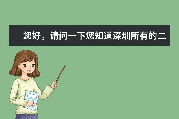 您好,请问一下您知道深圳所有的二本学校吗?