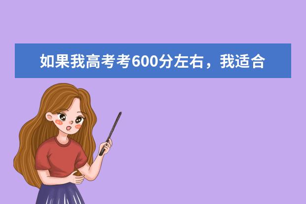 如果我高考考600分左右，我适合报考福建哪些较好大学
