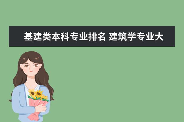 基建类本科专业排名 建筑学专业大学排名