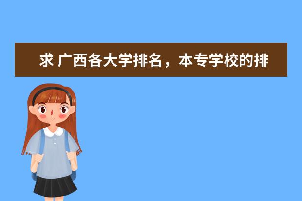 求 广西各大学排名,本专学校的排名(广西各大学实力排行,广西科技大学现在排第几)